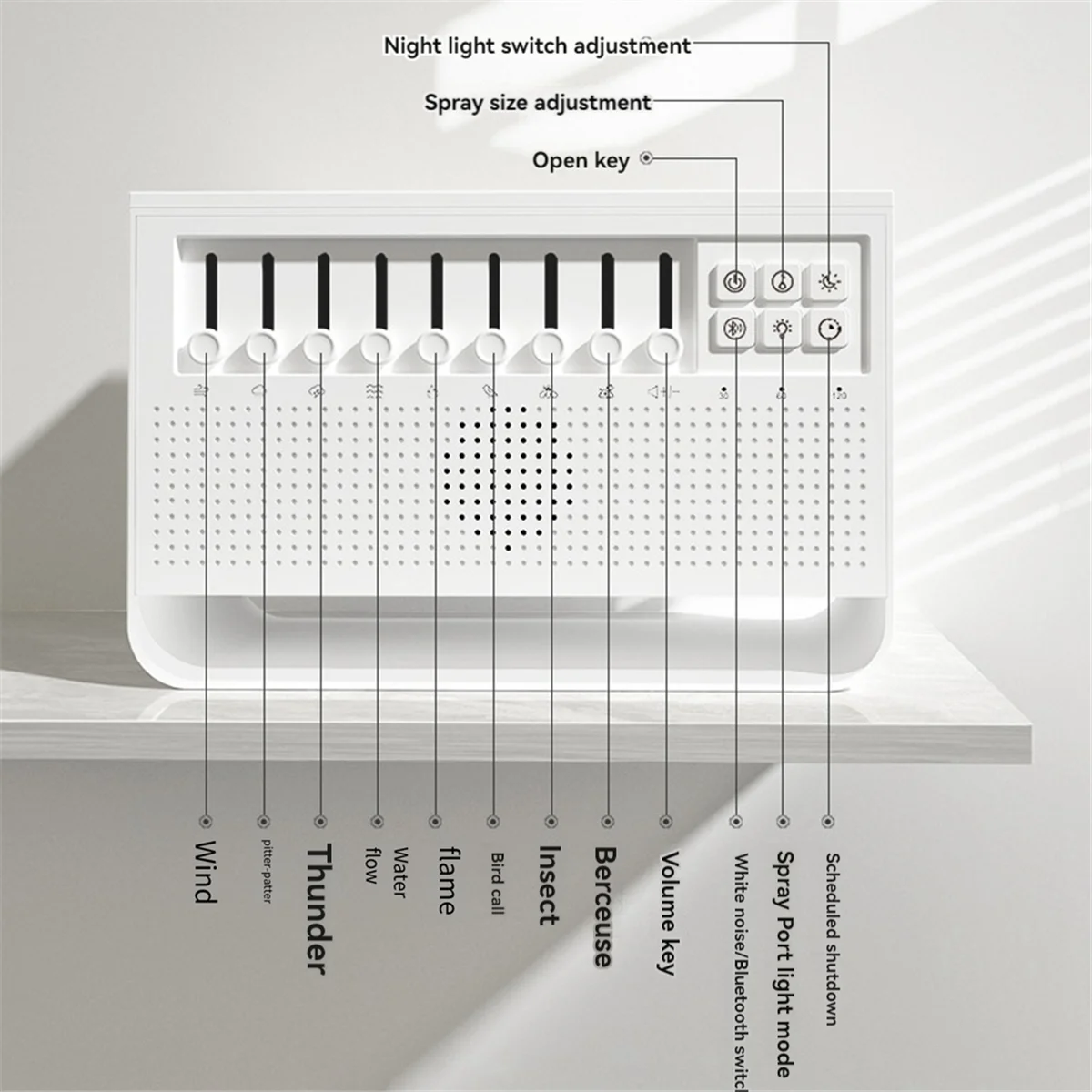 SnoozeLabs 3-in-1 Therapeutic Soundbox