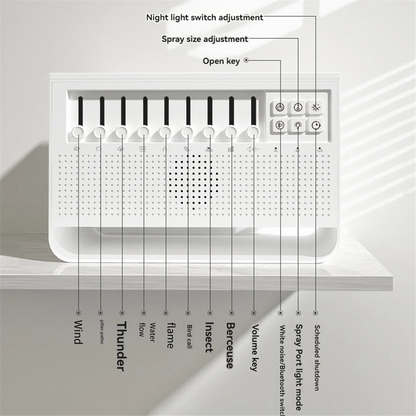 SnoozeLabs 3-in-1 Therapeutic Soundbox